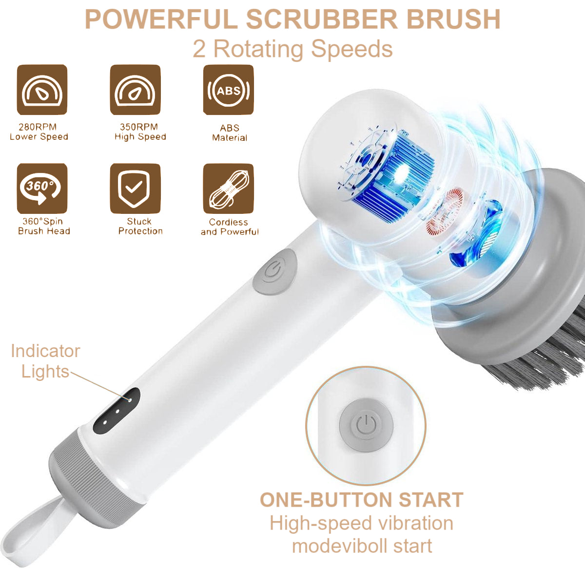 CleanyBrush™ | Electric Multi Purpose Power Brush